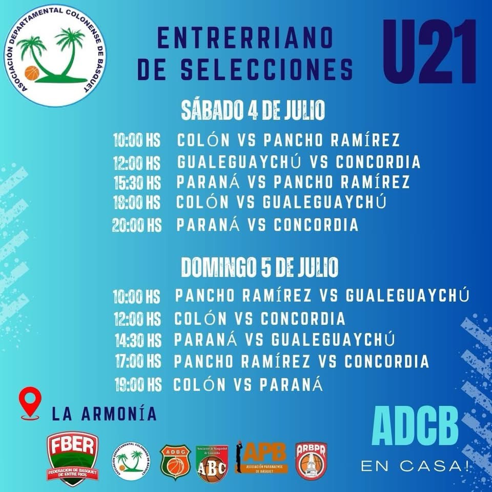 Entrerriano de selecciones U21